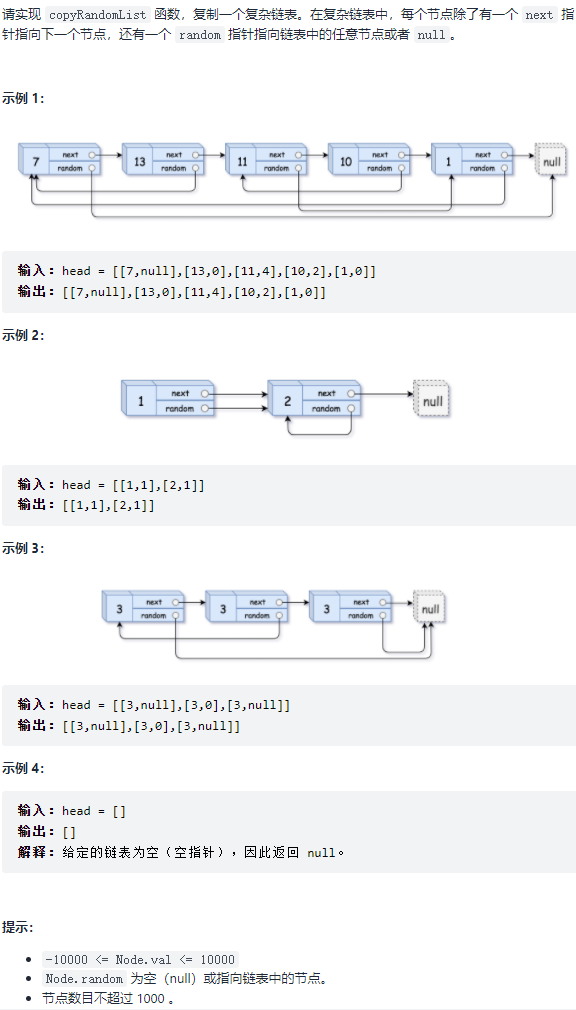 剑指 Offer 35