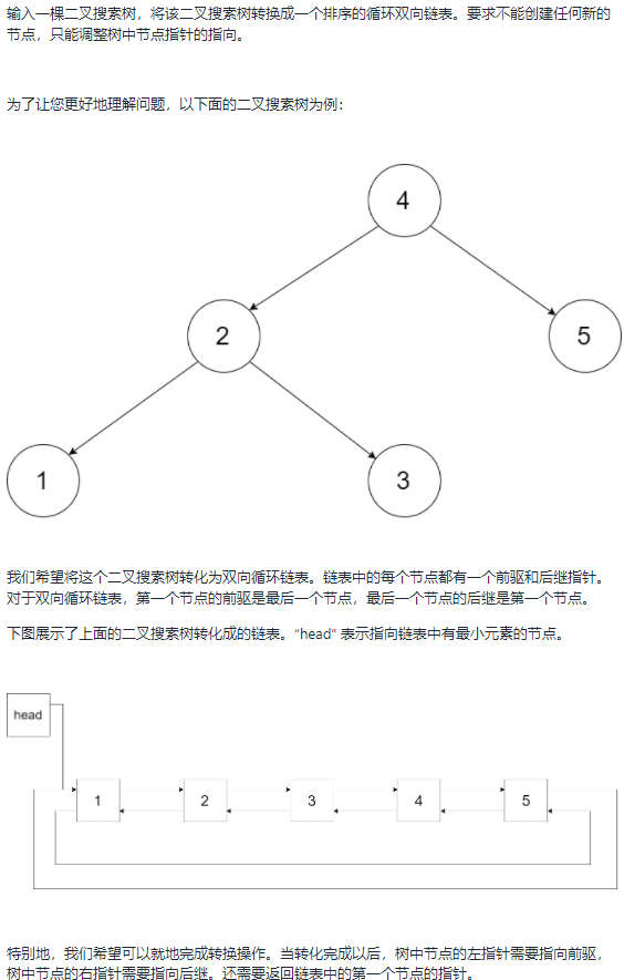 剑指 Offer 36