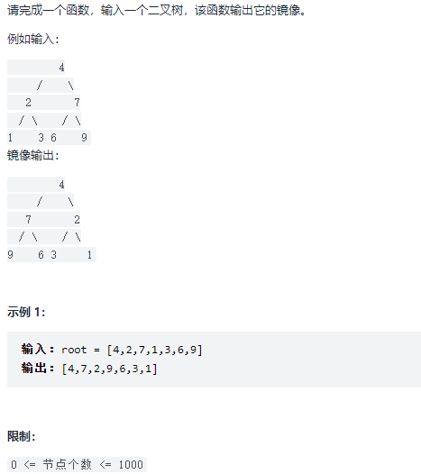 剑指 Offer 27